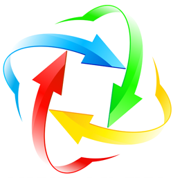 Fast Start Chart Template