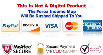 Forex in btm bangalore